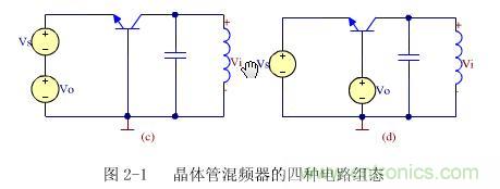 图2-1 晶体管混频器的四种电路组态