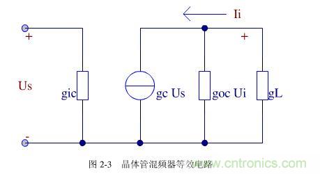 图 2-3 晶体管混频器等效电路