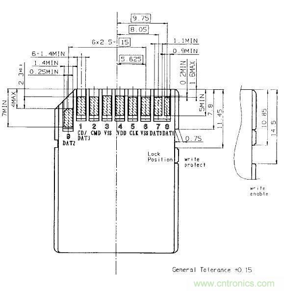 sd卡是什么-基础知识-电子元件技术网电子百科