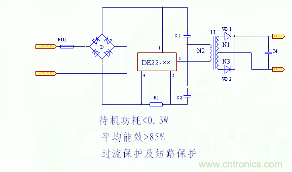 pwm是什么?