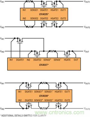 图 1:采用检测电阻器和外部 N 沟道 MOSFET 的 LTC4225、LTC4227 和 LTC4228 的不同配置