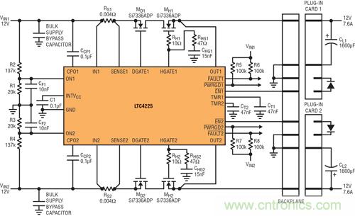 图 4:在 µTCA 应用中,LTC4225 为两个µTCA 插槽提供 12V 电源