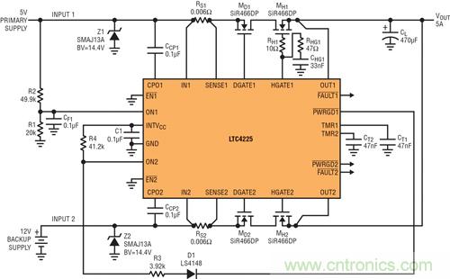  图 5：用 LTC4225 实现以 IN1 作为优先输入的双通道电源优先级区分器