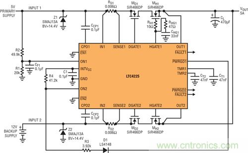 图 5:用 LTC4225 实现以 IN1 作为优先输入的双通道电源优先级区分器