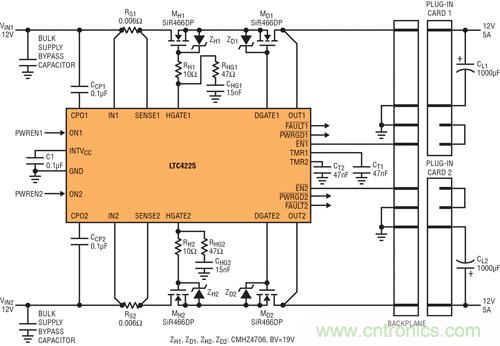 图 6：用 LTC4225 实现在电源端具备热插拔 MOSFET、在负载端具备理想二极管 MOSFET 的应用