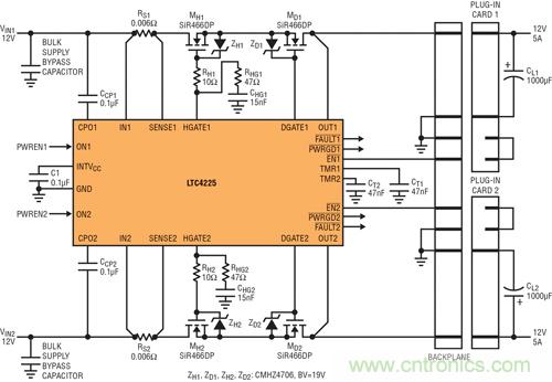 图 6:用 LTC4225 实现在电源端具备热插拔 MOSFET、在负载端具备理想二极管 MOSFET 的应用