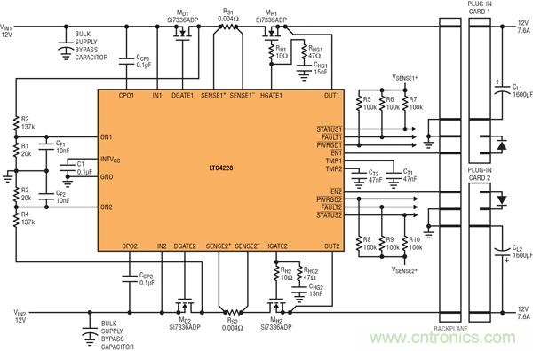 图 9：用 LTC4228 实现为两个µTCA 插槽提供 12V 电源的µTCA 应用