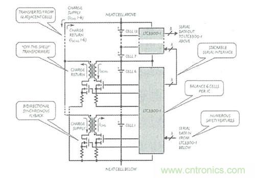 图4：LTC3300-1高效率双向多节电池有源平衡器