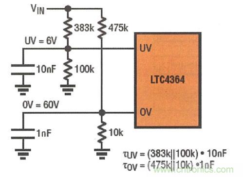 图6:可对输入 UV 和 OV 监视器进行配置以阻止在过压情况下启动