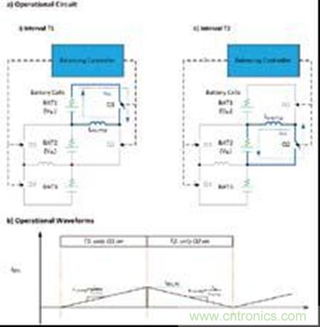 图8：具有一个电感或多个电感的电感CB电路的运算电路(a)（顶部）和波形(b)（底部）