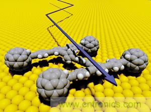 什么是纳米技术-基础知识-电子元件技术网电子