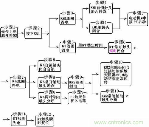 继电器工作原理_热继电器工作原理_电磁继电
