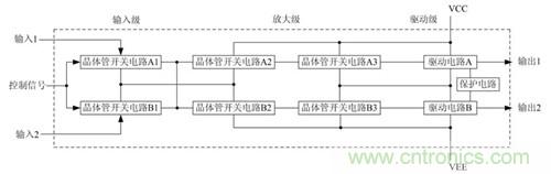 图1 电路原理框图