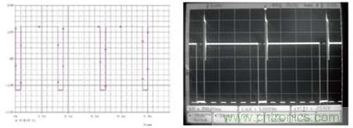 图6:电路仿真结果  图7:电路实测图
