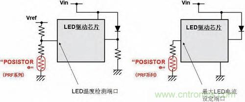 图4：现有的芯片“POSISTOR”PRF系列与LED驱动器的组合