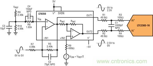 图 5：0V 至 5V 单端驱动器