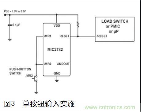 图3 单按钮输入实施