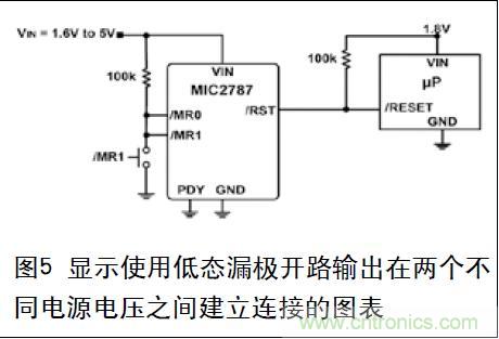 图5 显示使用低态漏极开路输出在两个不同电源电压之间建立连接的图表