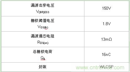 富士通MB51T008A主要规格