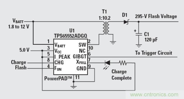 图1：TPS65552A 相机闪光灯电容充电器 