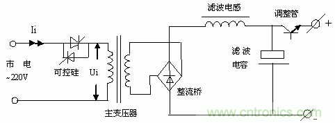 開關電源和線性電源的區別