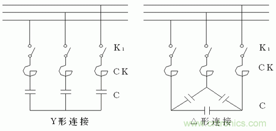 電容器的選用的六點要素