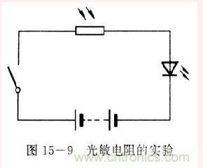 光敏电阻电路-基础知识-电子元件技术网电子百