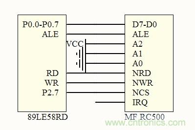 图6 MF RC500 接口连接示意图