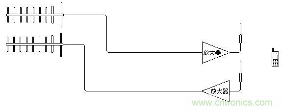 自制手机信号放大器全流程【附详细电路图】