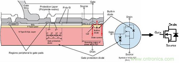 MOS管通常的原理图