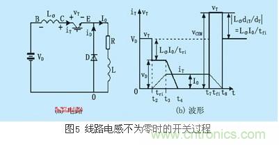 IGBT应用常见问题及解决方法汇总