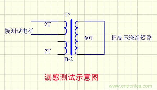 爆600W正弦波逆变器制作全流程，附完整PCB资料