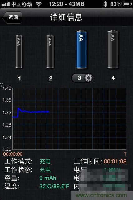 带蓝牙功能顶级充电器拆解