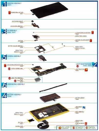 诺基亚 Lumia 1020 拆解