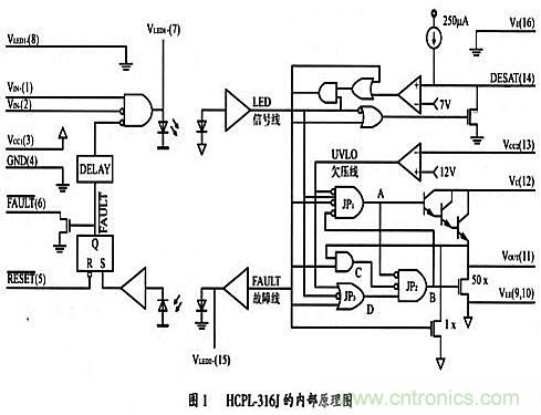 IGBT驱动和保护电路的应用设计