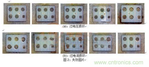 功率MOSFET过电压和过电流失效损坏