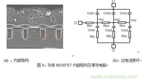 功率MOSFET过电压和过电流失效损坏
