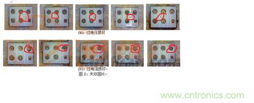 功率MOSFET过电压和过电流失效损坏