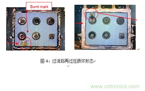 功率MOSFET过电压和过电流混合失效损坏