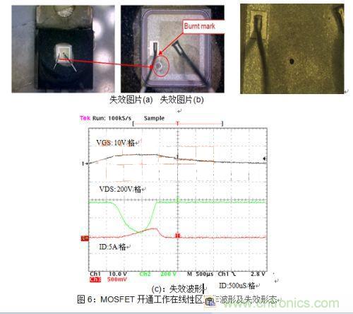 功率MOSFET线性区大电流失效损坏