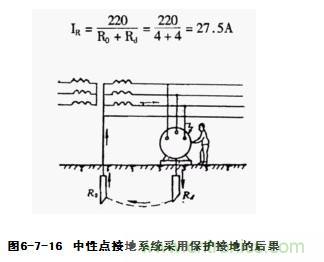 什么叫保护接地-基础知识-电子元件技术网电子