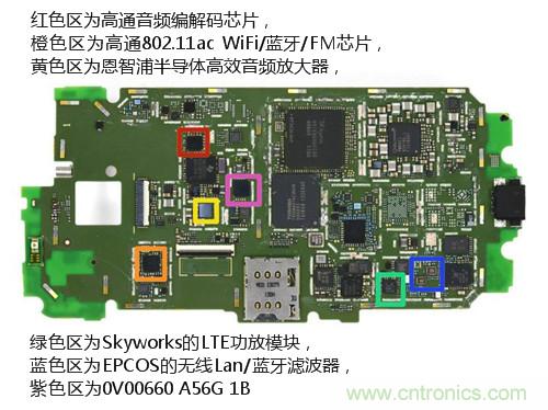 揭秘八核X8 SoC真面目,智能手机Moto X详细拆解!