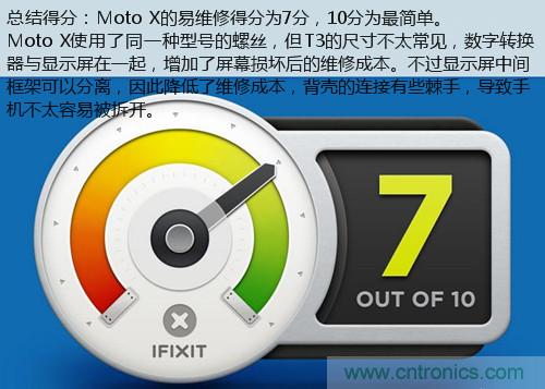 揭秘八核X8 SoC真面目,智能手机Moto X详细拆解!