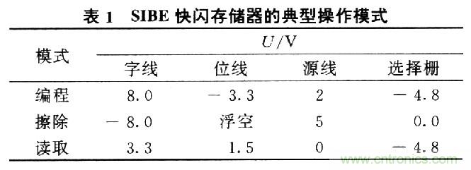 電荷泵工作原理