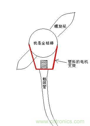 便携摇头风扇DIY