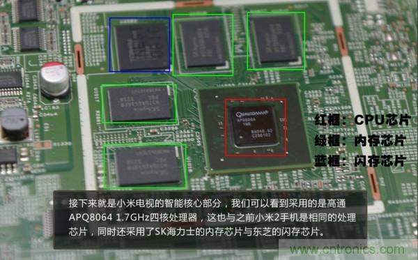 “价格战”失败!2999小米电视拆解看做工