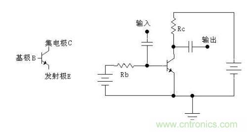 三極管放大電路 三極管放大電路三大問題解答