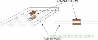 实例解析：如何降低MLCC可听噪声？