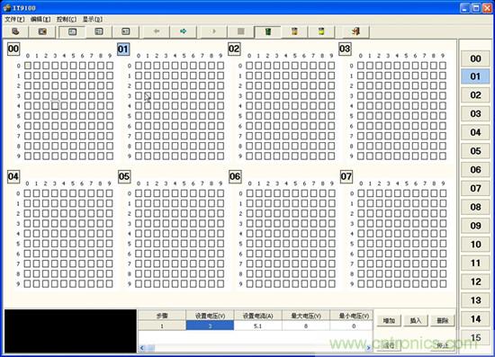 图2:Fig2 IT9100 软件对LED 老化的监测界面图