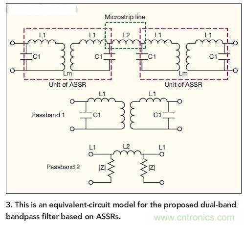基于ASSR的双频带带通滤波器的等效电路模型。